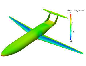 From wireframe to compressible aerodynamics study